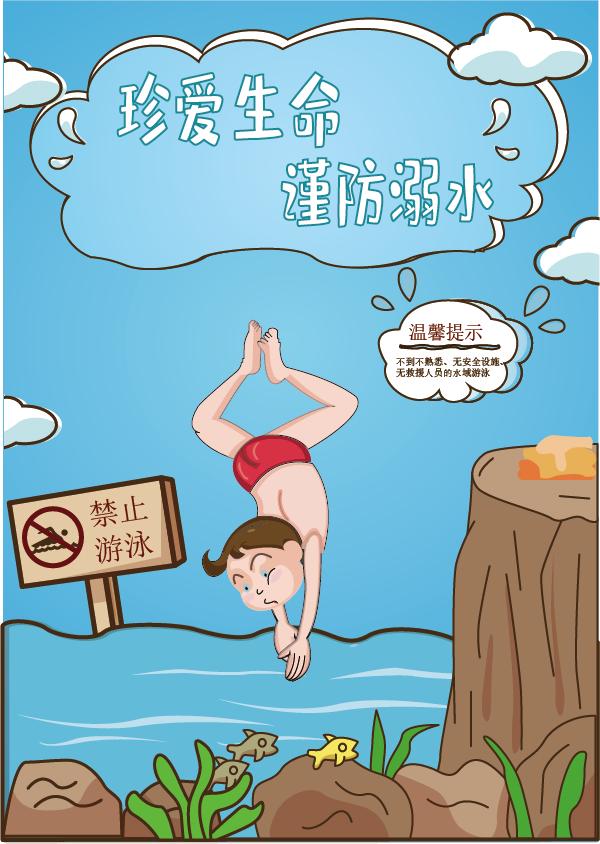 防溺水安全儿童绘画素材-图2
