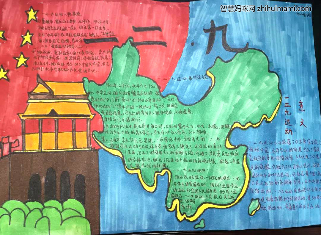 五年级一二九手抄报会哈简单好看-图5