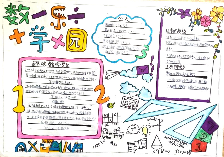 五年级数学乐园手抄报绘画-图4
