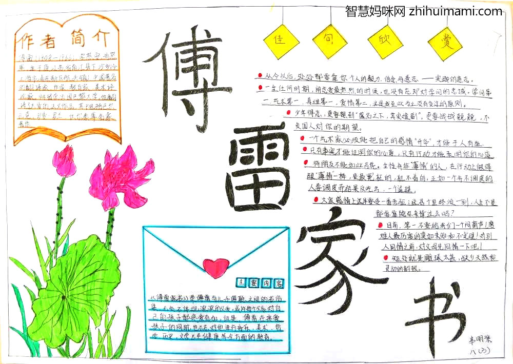 小学生阅读经典手抄报绘画-图5