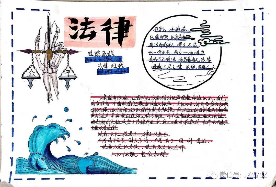 学宪法讲宪法手抄报-图3
