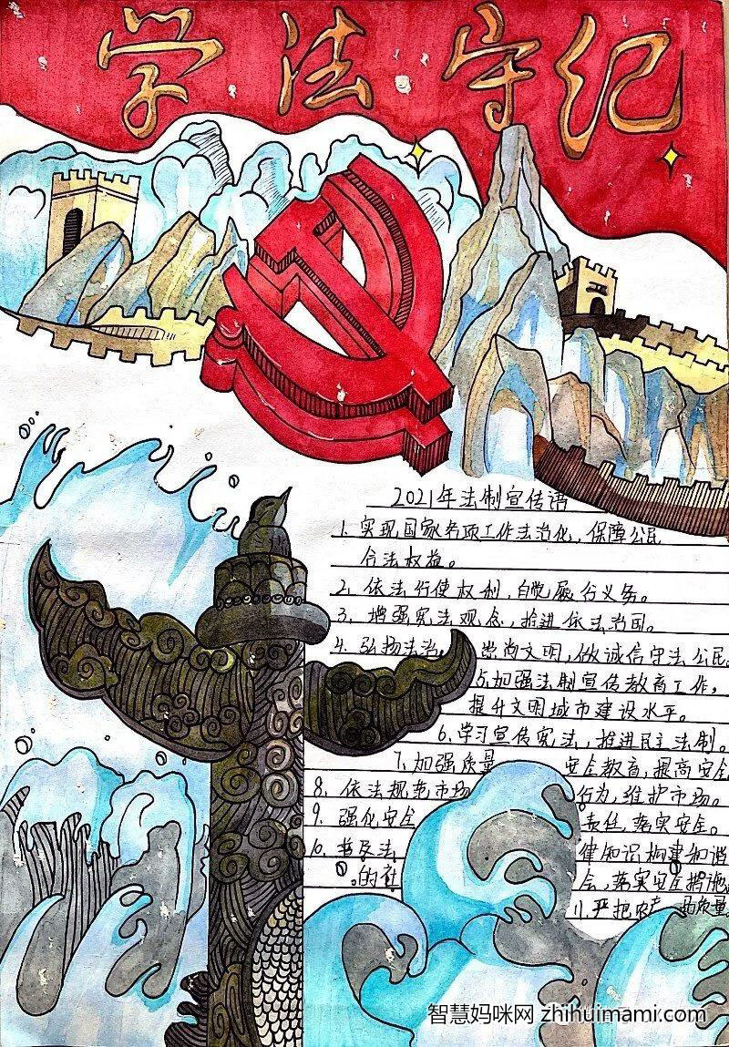 学宪法讲宪法手抄报-图1