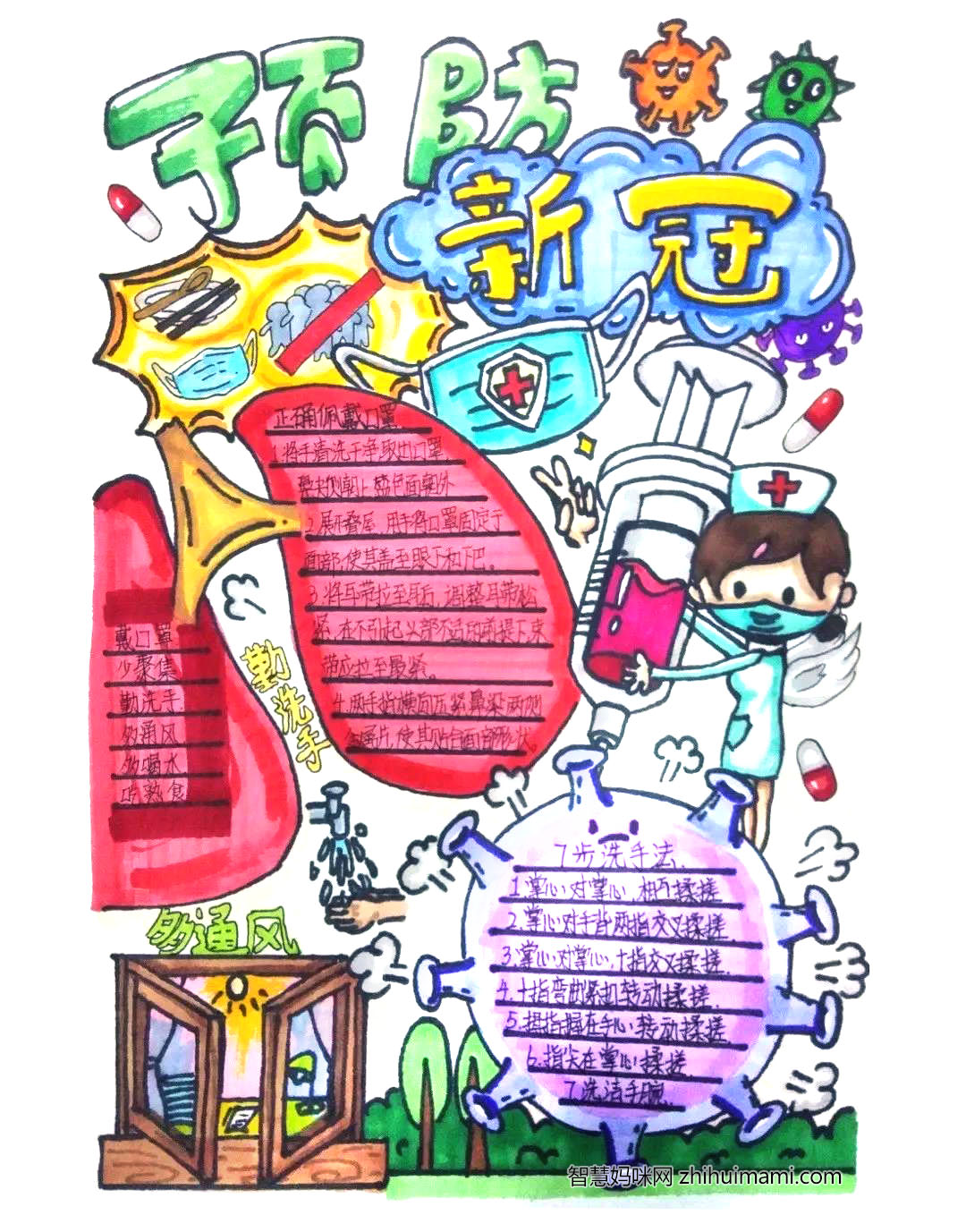 简单的预防新型冠状病毒手抄报-图2