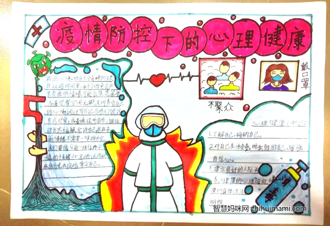 简单的预防新型冠状病毒手抄报-图1