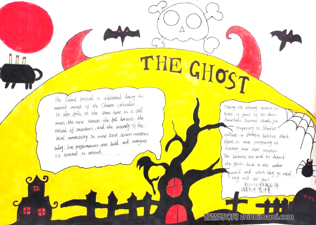 第九届校园英语节手抄报绘画-图5