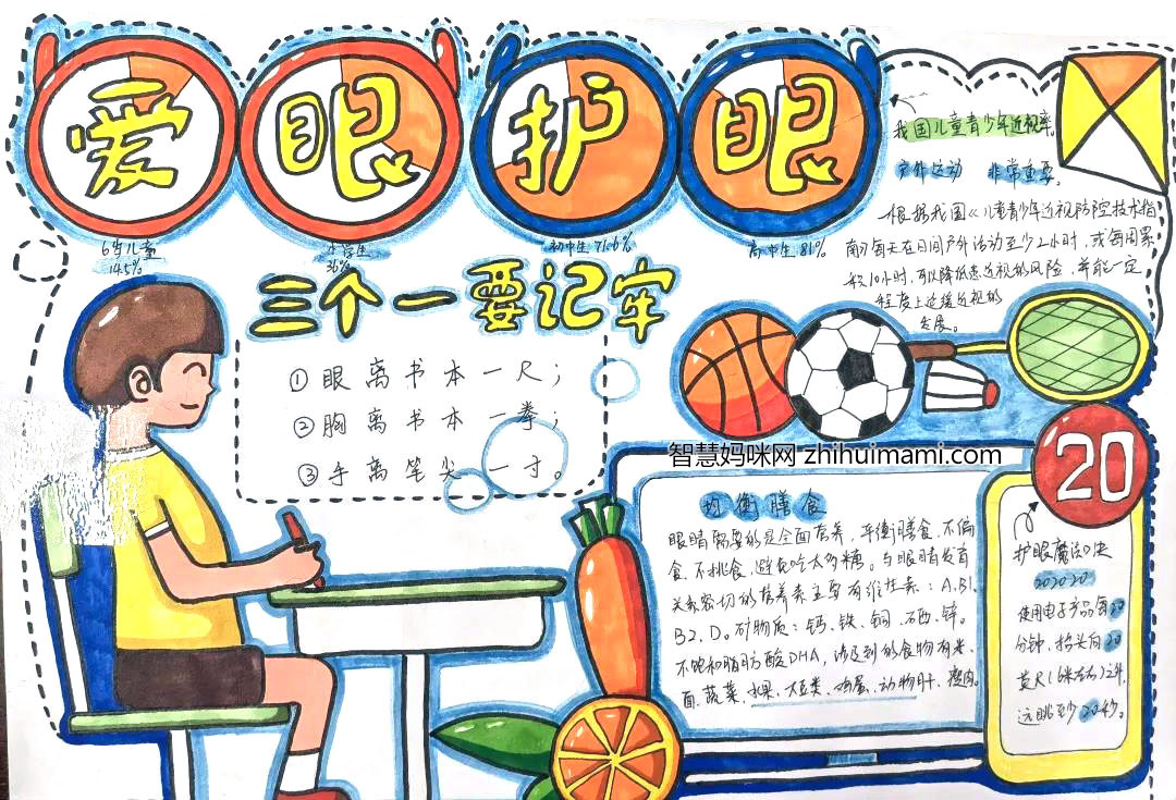 爱眼护眼预防近视预手抄报绘画-图4