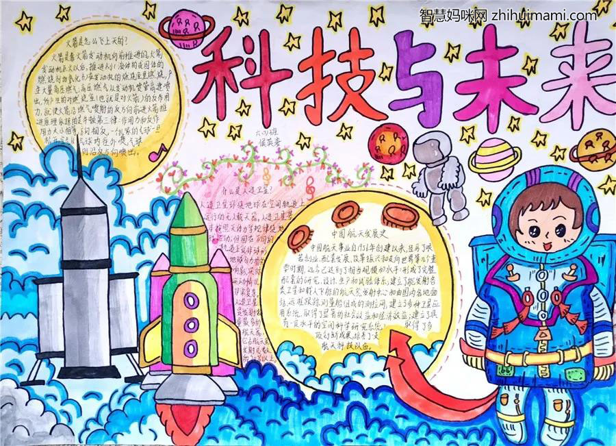 初二科技手抄报绘画一等奖-图1