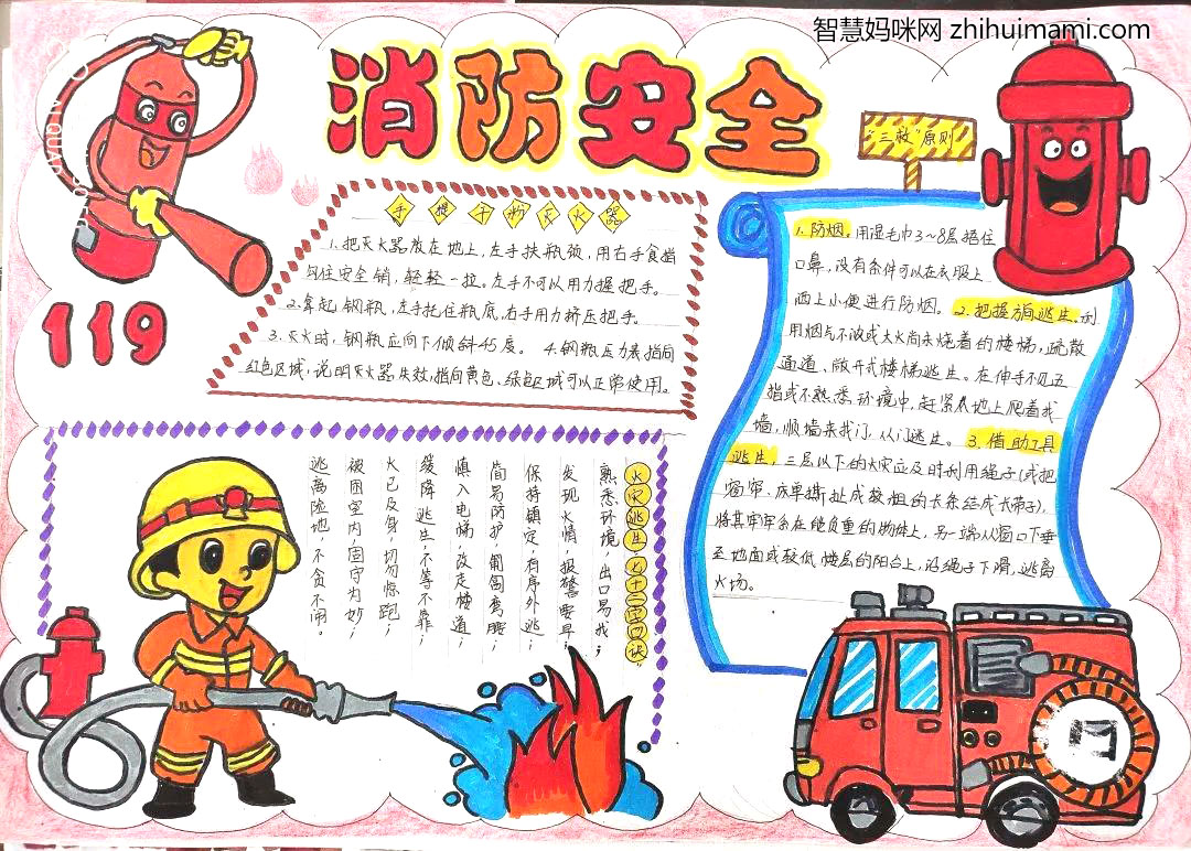 小学六年级冬季安全手抄报教程-图3