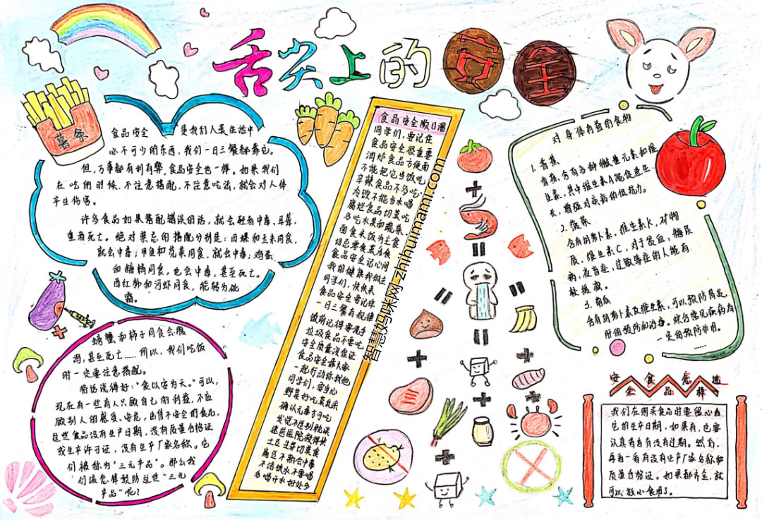 舌尖上的安全手抄报图片-图1