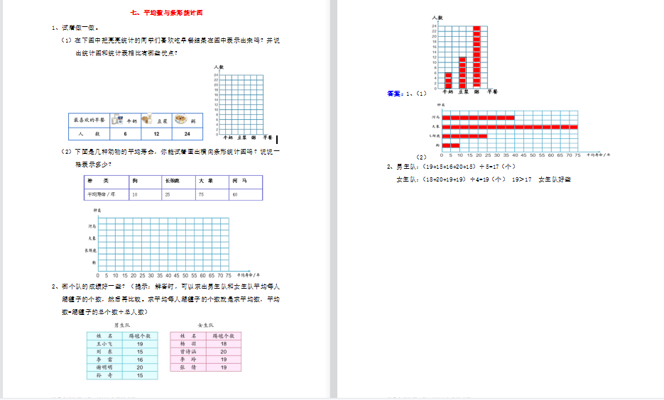 2021青岛版四年级上册七、平均数与条形统计图复习题及答案-第1张