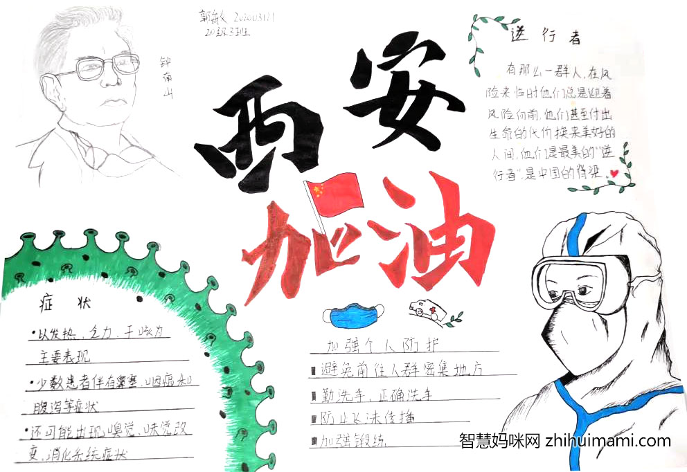 “防疫有我，爱卫同行”主题手抄报-图1