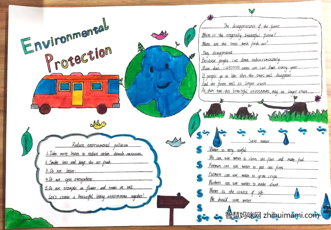 “保护环境，守护家园”主题英语手抄报-图2