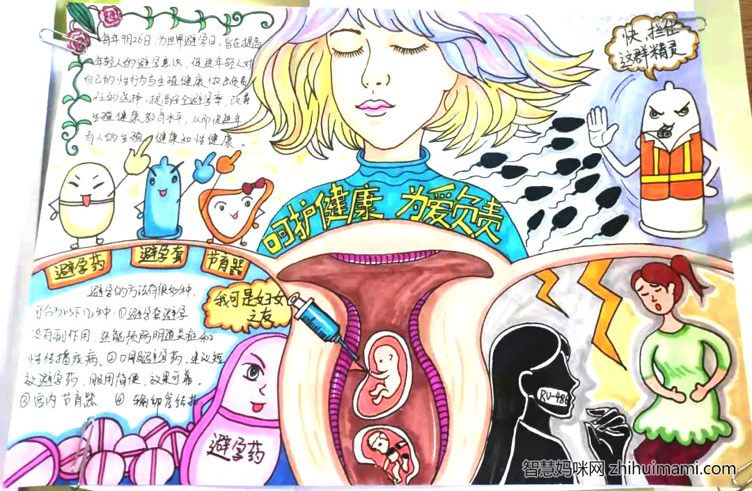 世界避孕日手抄报绘画作品-图3