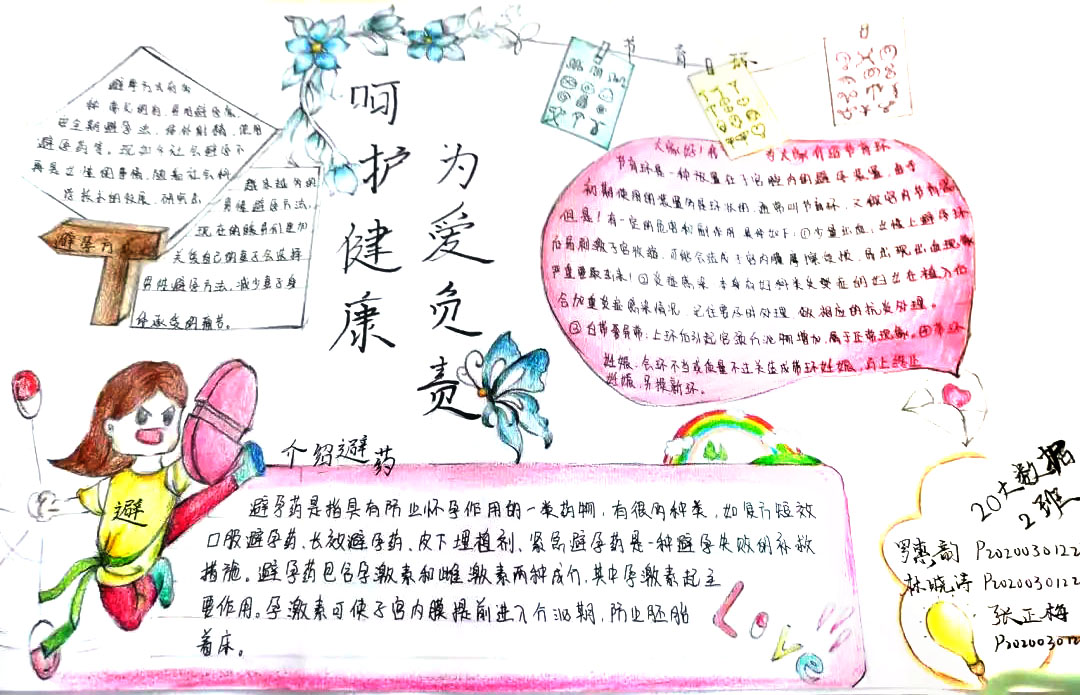 世界避孕日手抄报绘画作品-图5