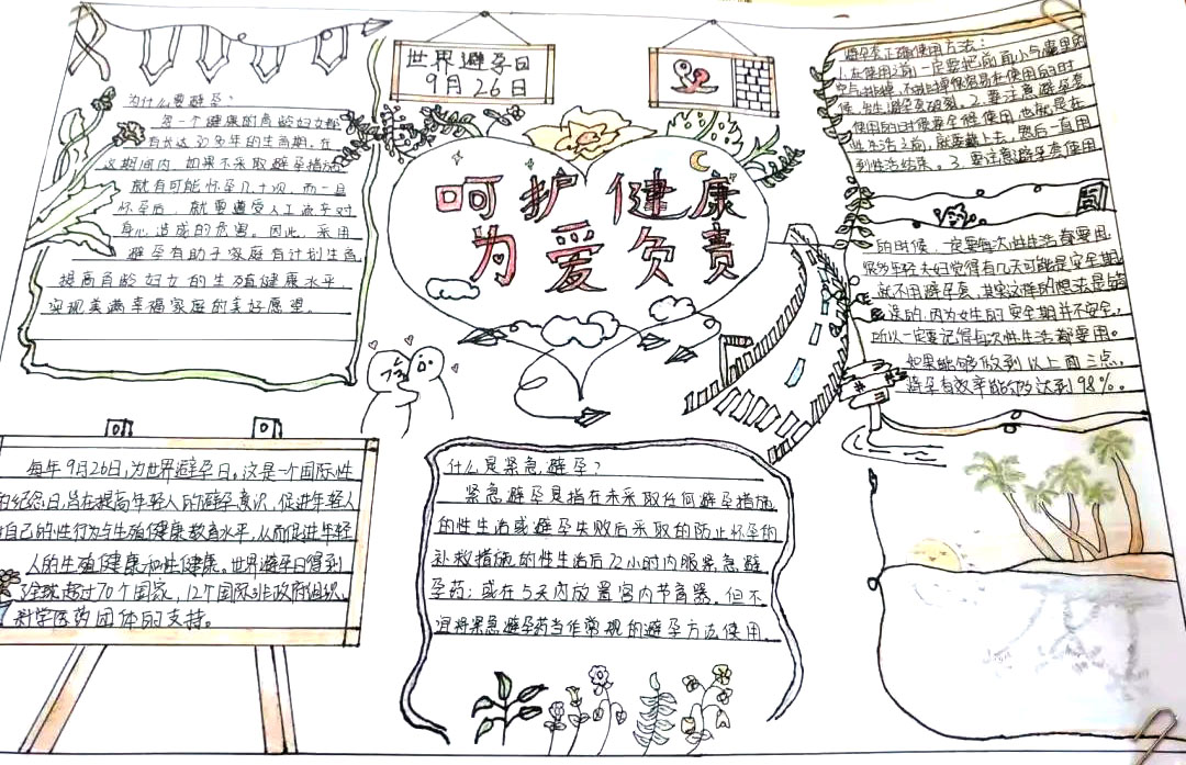 世界避孕日手抄报绘画作品-图7