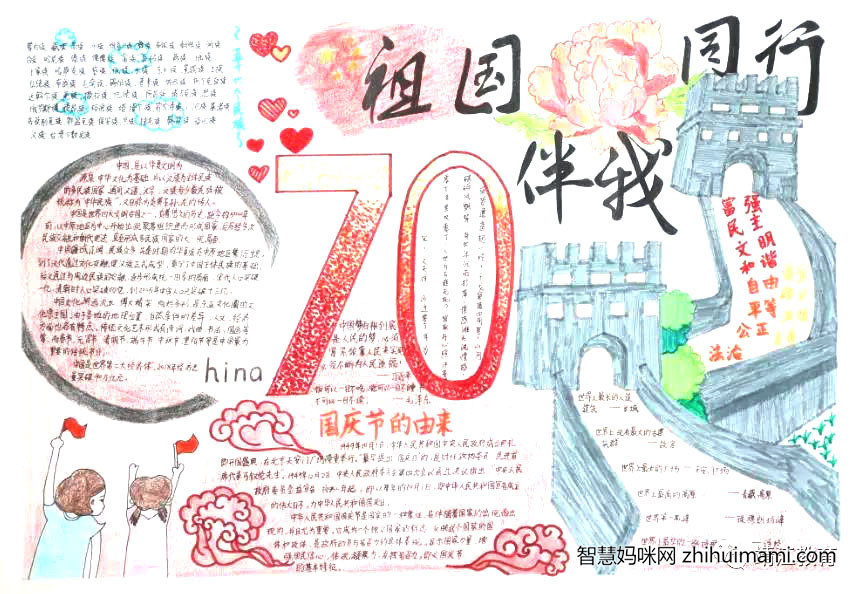 我和我的祖国手抄报绘画作品-图6