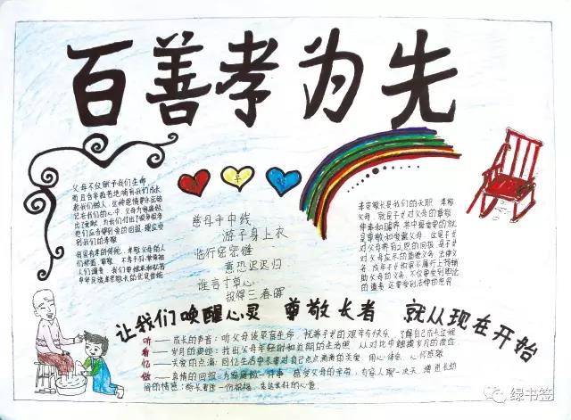 步骤1：百善孝为先1