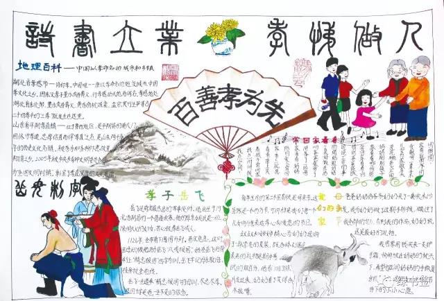 步骤2：百善孝为先2