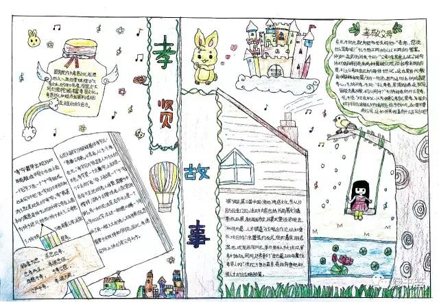 步骤8：孝贤故事4