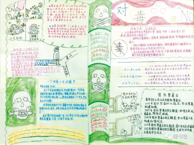 步骤2：对毒品说不