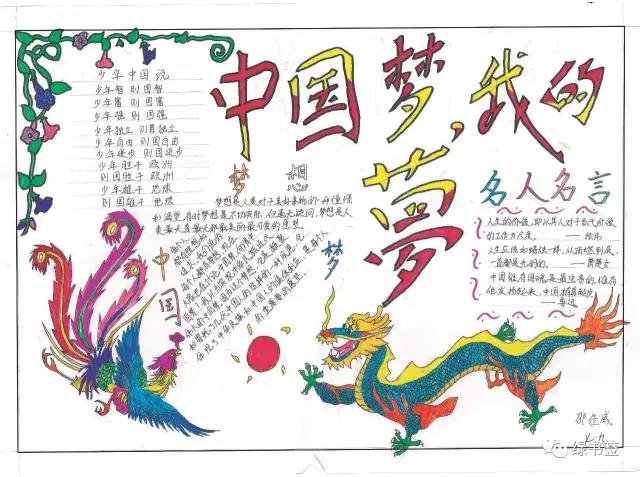 中国梦手抄报绘画一等奖-图5