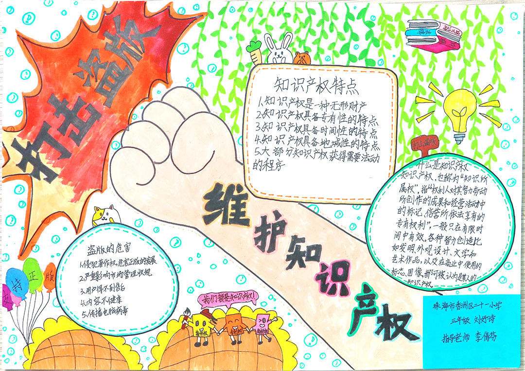 身边的知识产权手抄报绘画-图2
