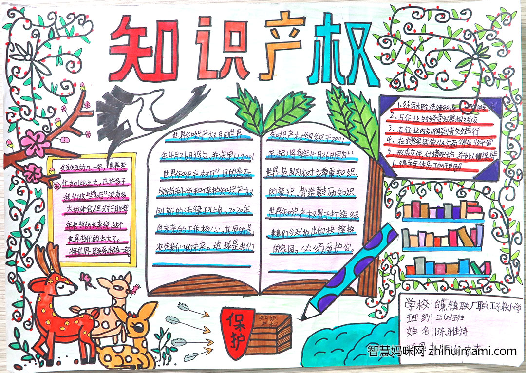 身边的知识产权手抄报绘画-图4