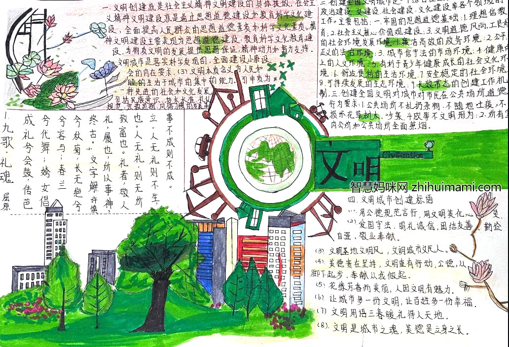 文明城市主题手抄报绘画-图1
