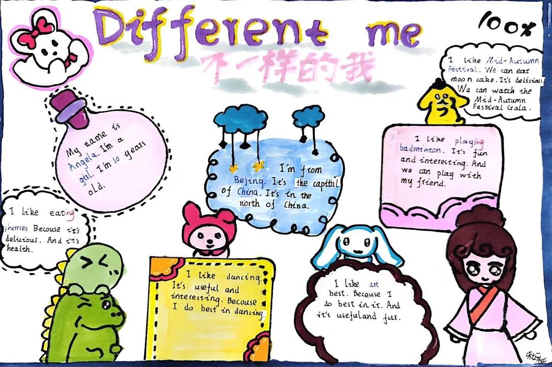 英语艺术节手抄报简单又漂亮-图6