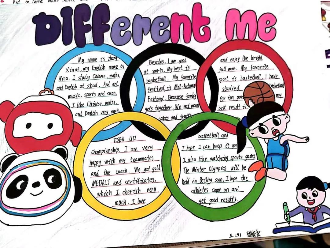 8张简单又漂亮的英语手抄报-图3