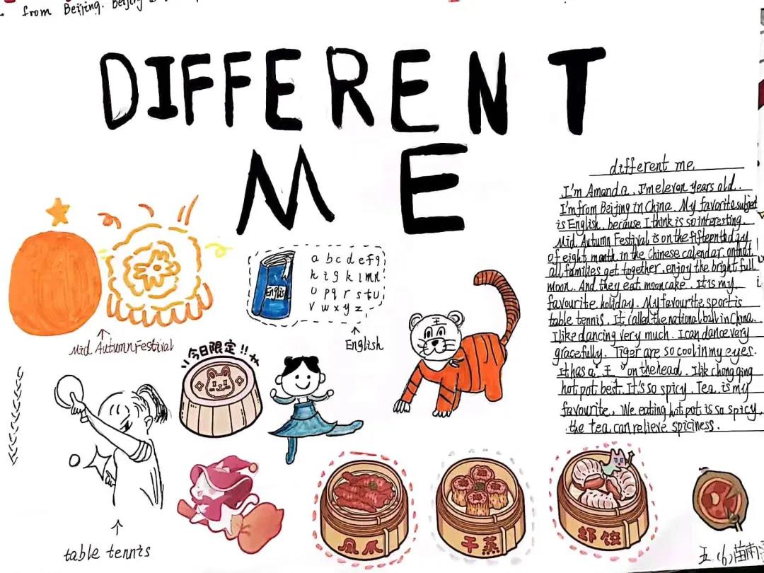 8张简单又漂亮的英语手抄报-图4