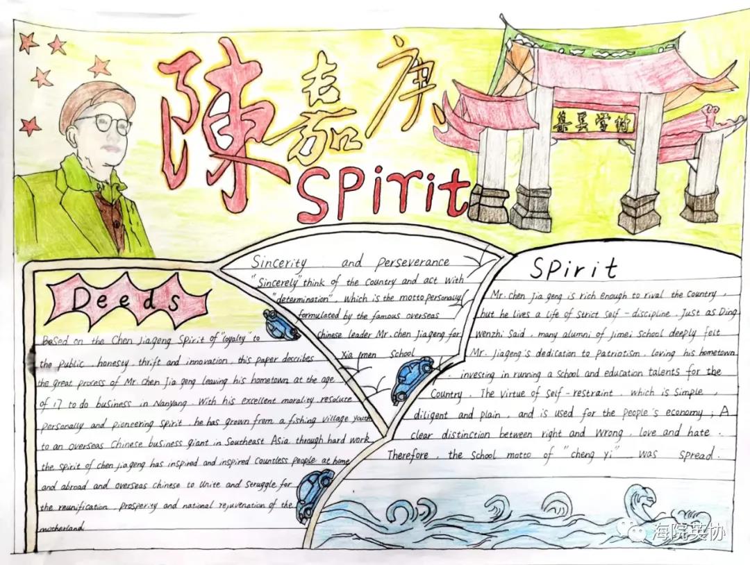 怎样画名人故事的手抄报-图1