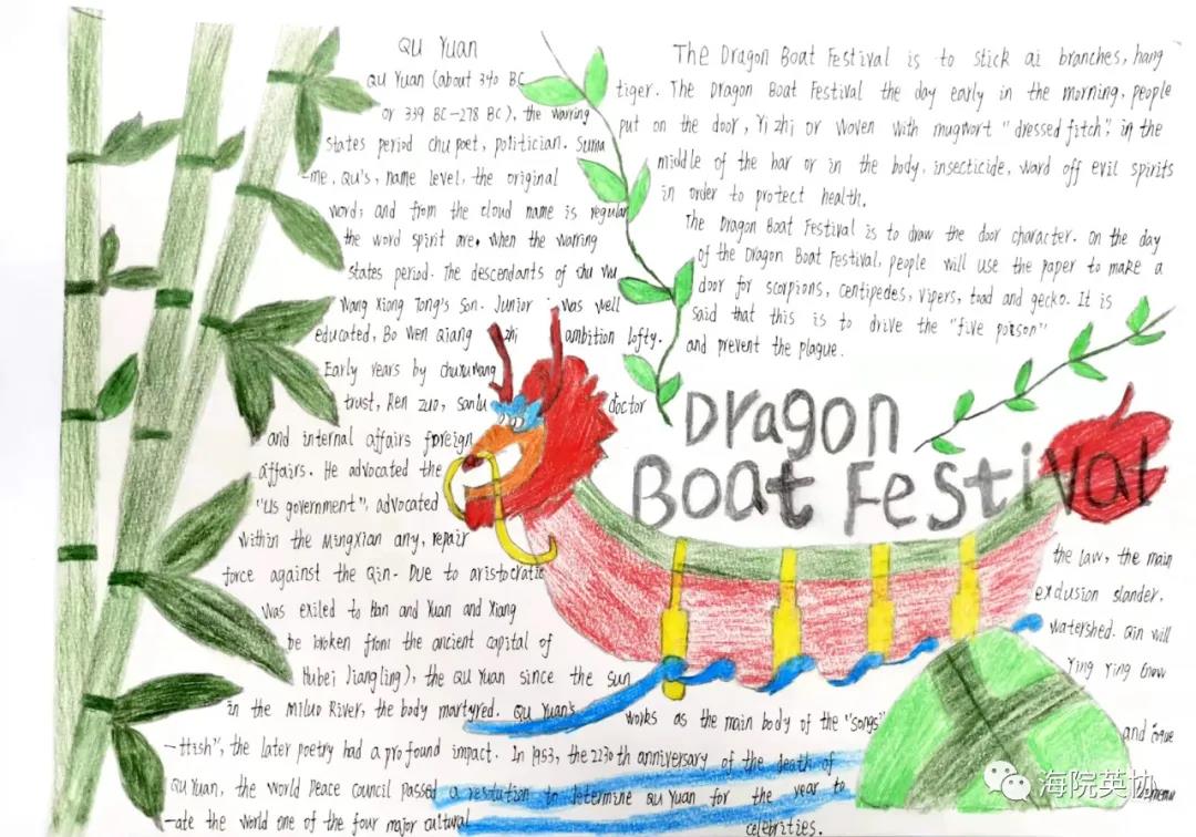 中国传统文化英语手抄报绘画-图9