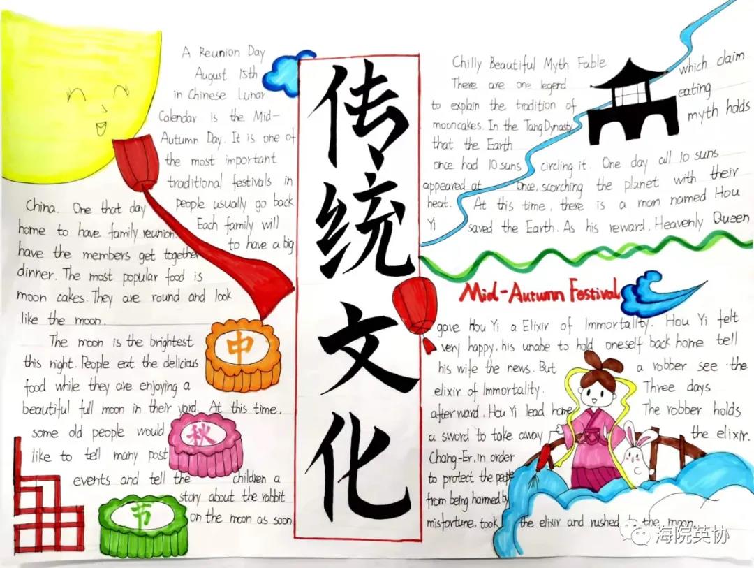 中国传统文化英语手抄报绘画-图10