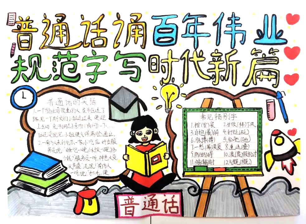 小学生说普通话写规范字的手抄报怎么画-图4