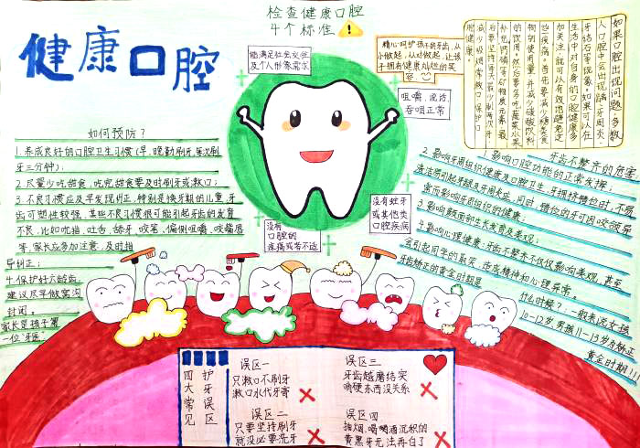 儿童爱牙护牙手抄报绘画作品-图7