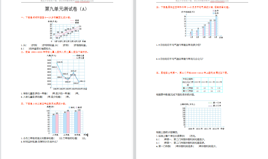 2021年青岛版五四制五年级数学上册第九单元测试题1（含答案）-第1张
