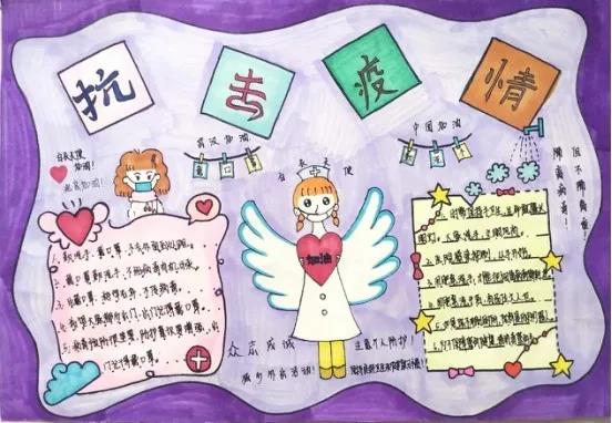 步骤6：自从出现了新型冠状病毒后，我们天天关注着新闻，记者说全国陆陆续续派了50多万名医护人员还不够，这让我们知道这次疫情有多严重和可怕。我想对那些医生说你们辛苦了，天天在战疫一线工作，四五个小时不脱下防护服，过年也不回家吃团圆饭，不惧生命危险，为全国人民健康付出，白衣天使，你们辛苦了!中国加油！武汉加油！