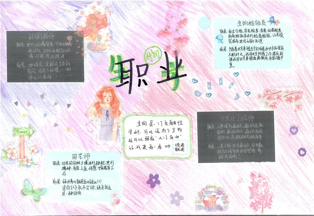 与生物学有关的职业主题手抄报-图6