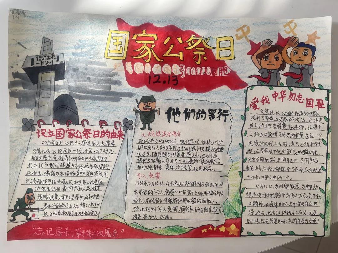 勿忘国耻振兴中华的手抄报怎么画-图2