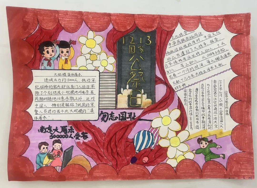 勿忘国耻振兴中华的手抄报怎么画-图4