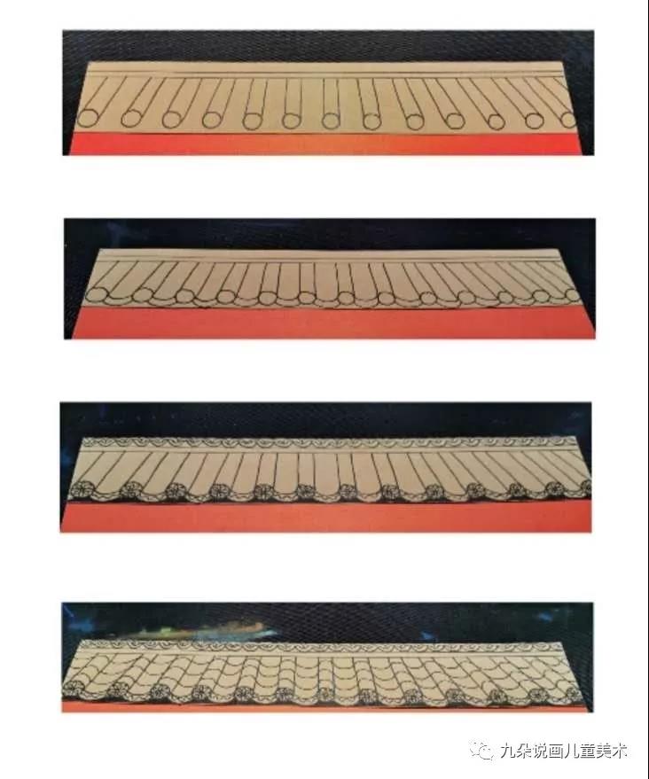 步骤3：先看上面窄的这条，画出房顶的瓦片。看上去复杂，其实把步骤拆解开并不难，大家不用担心。我家宝贝8岁，完全可以看图看明白并画出来。顺序如下图，需要注意圆不要贴着纸的最下边，间隔大概是一个圆的宽度就够，别太大。圆圈表示的是瓦当，上面都图案们大家可以画上喜欢的花朵之类的不太复杂的装饰一下就好。