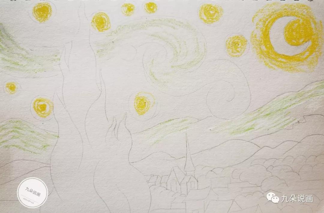 梵高作品《星空》-图3