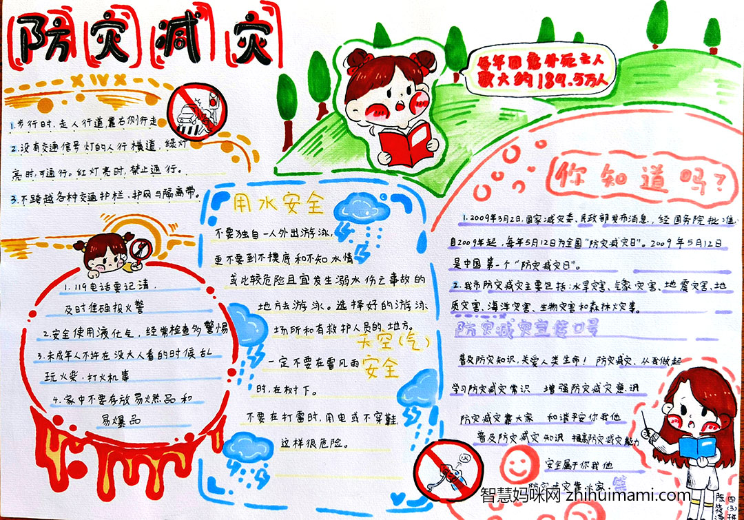 5.12防灾减灾日手抄报怎么画-图5