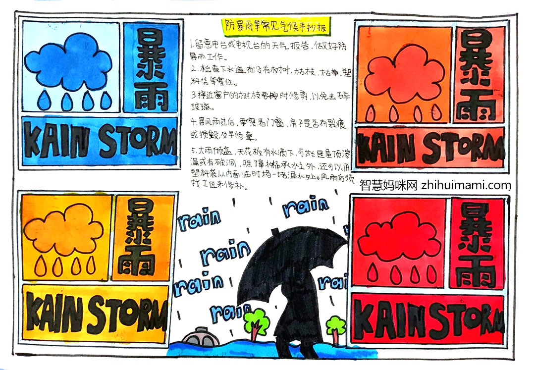 气象知识手抄报怎么画好看-图1