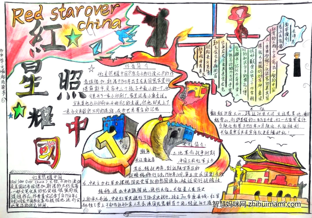 红星照耀中国手抄报简单漂亮-图6