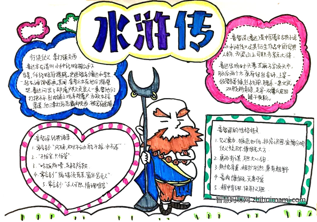 初二水浒传手抄报绘画作品-图7