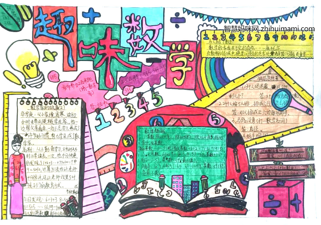 小学五年级数学手抄报-图2