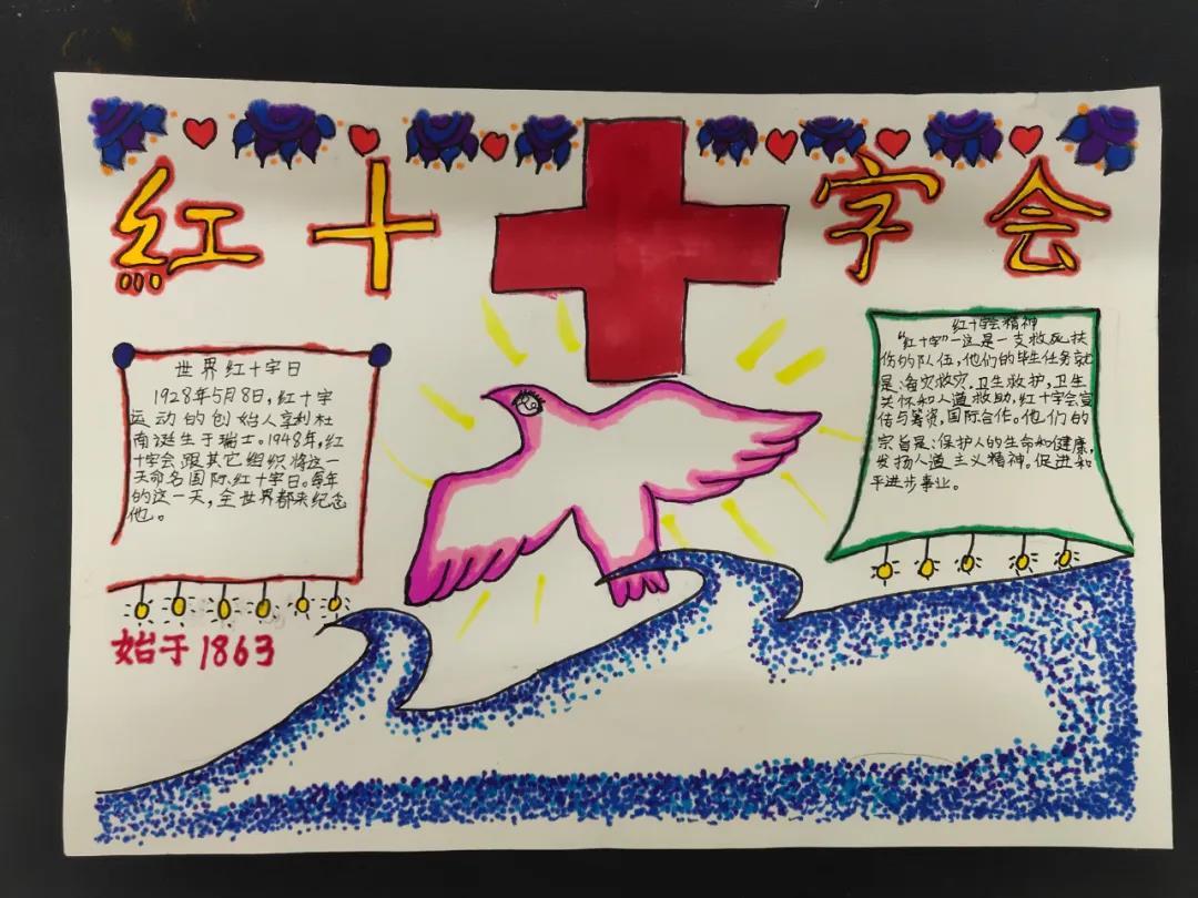 红十字会日儿童绘画-图2
