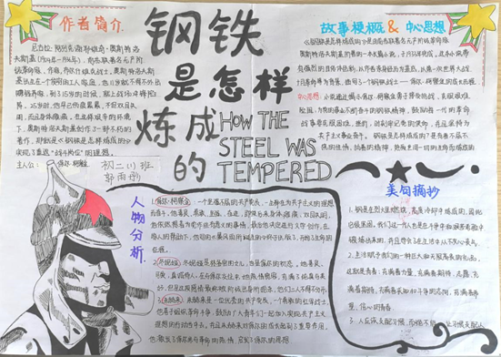 钢铁是怎样炼成的手抄报内容（每章内容故事梗概）-图1